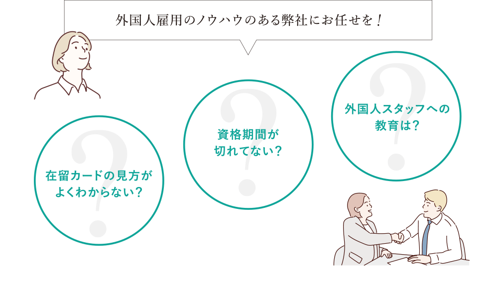 Employment Management of Foreign Staff 外国人スタッフの雇用管理